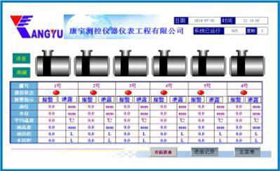 液晶屏多罐信息同時(shí)顯示