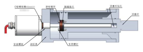 位移傳感器安裝剖面.jpg